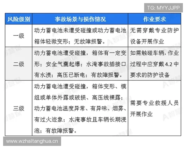 换人完成的准确时点如何判定？最新规则详解