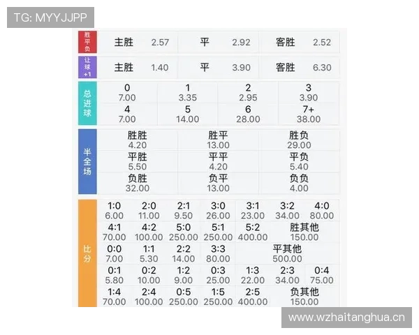科特迪瓦冲击2026世界杯出线前景如何