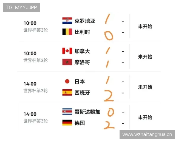 世界杯F组最大惊喜球队分析
